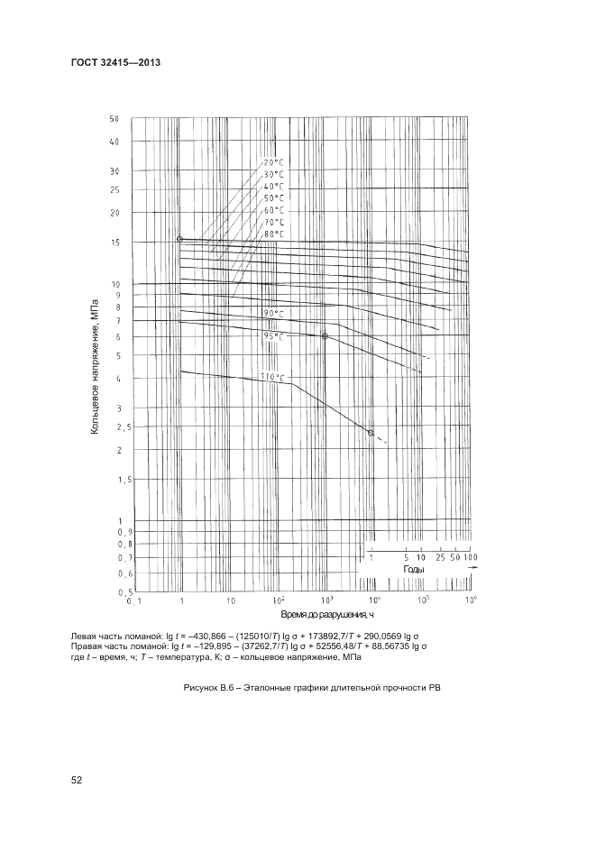 ГОСТ 32415-2013, страница 56