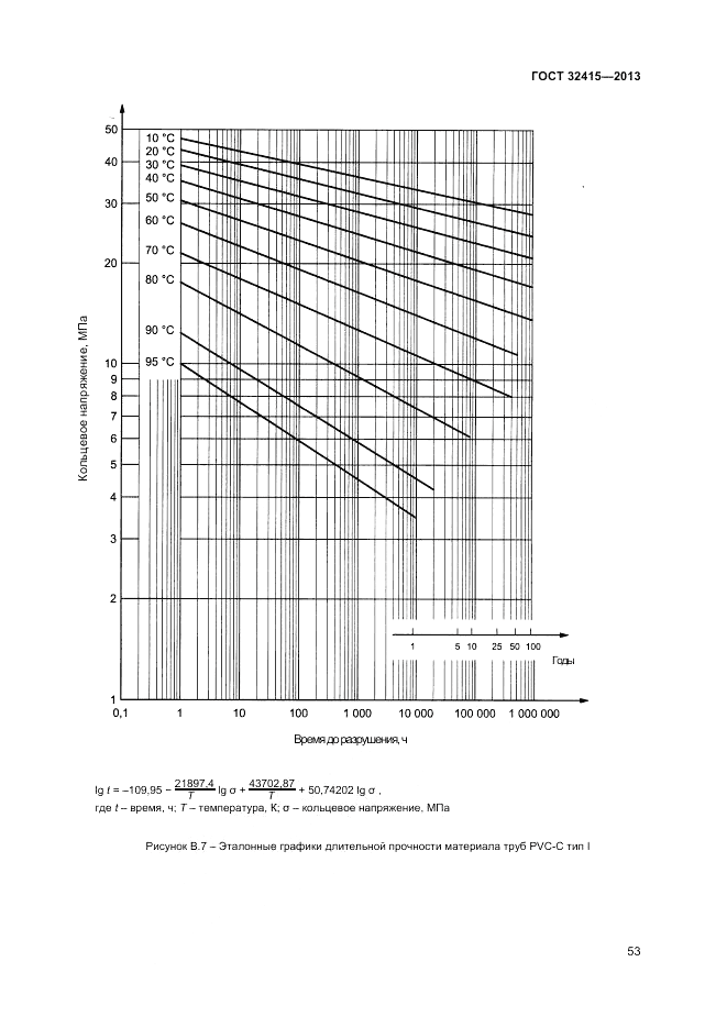 ГОСТ 32415-2013, страница 57