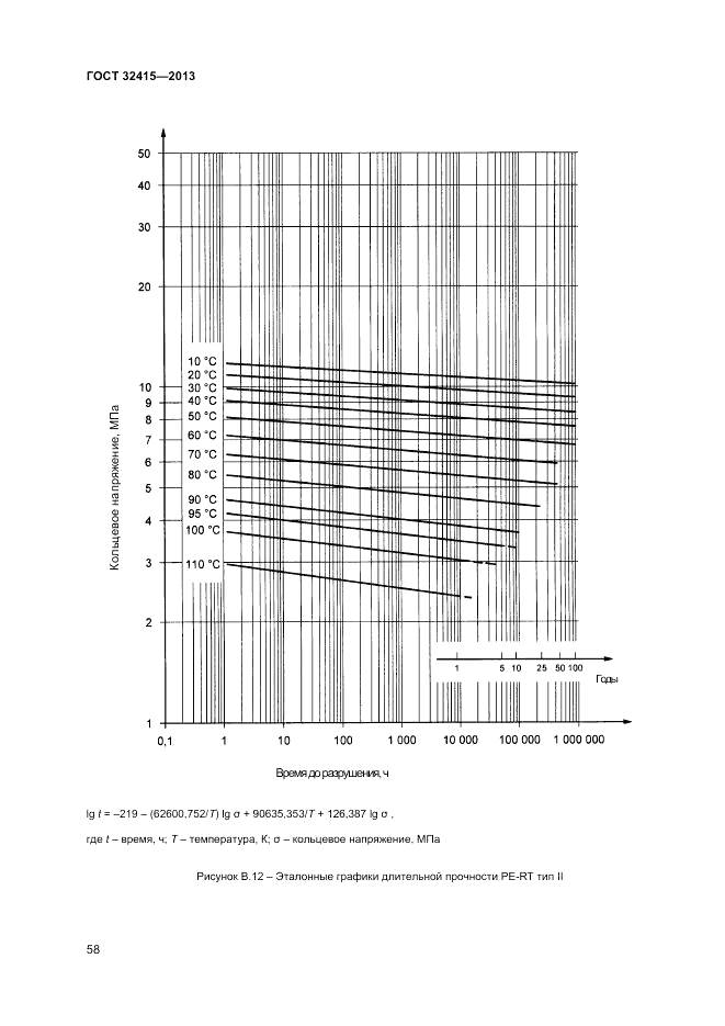 ГОСТ 32415-2013, страница 62