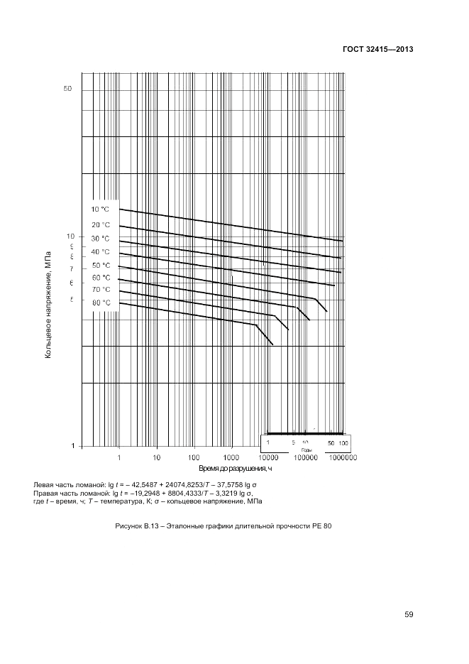 ГОСТ 32415-2013, страница 63