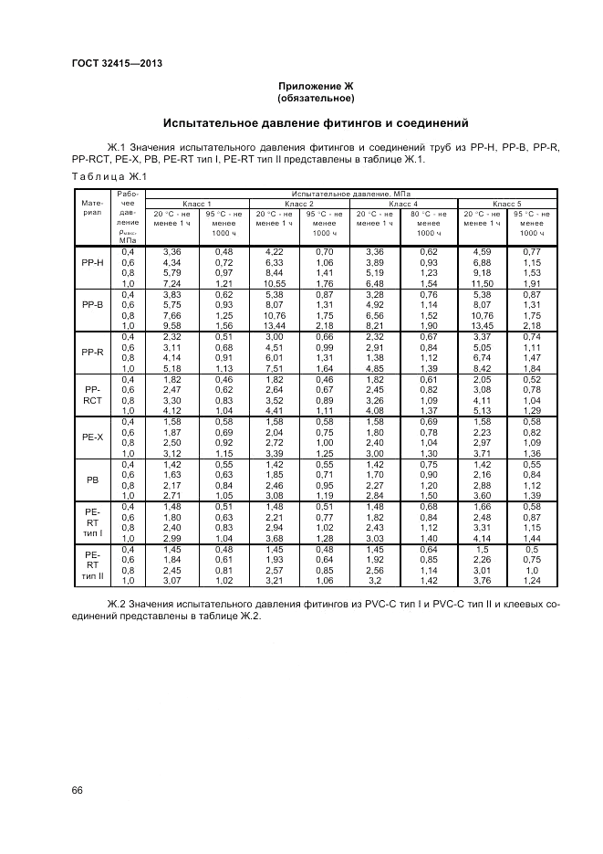 ГОСТ 32415-2013, страница 70