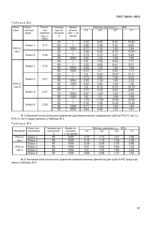 ГОСТ 32415-2013, страница 71