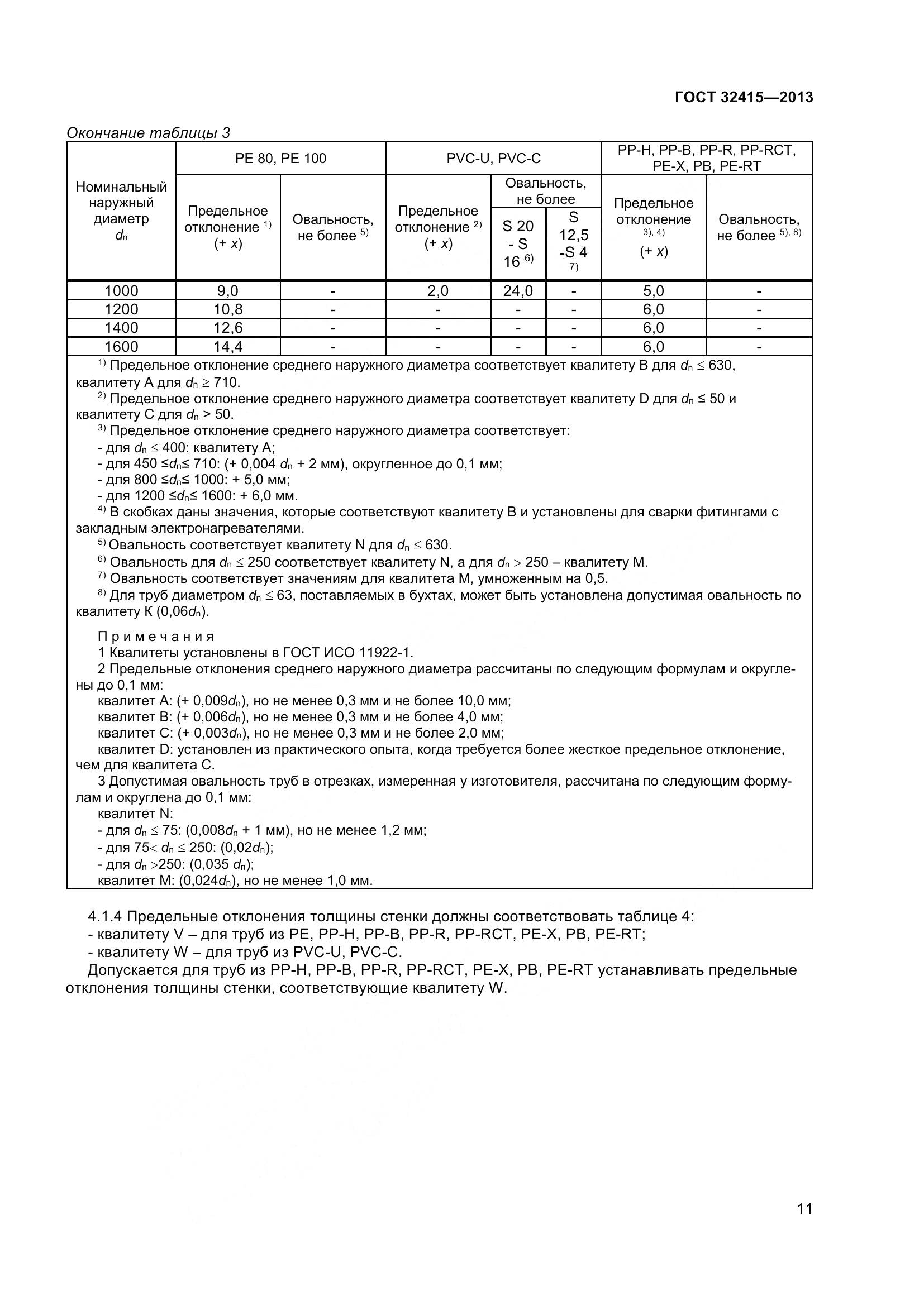 ГОСТ 32415-2013, страница 17