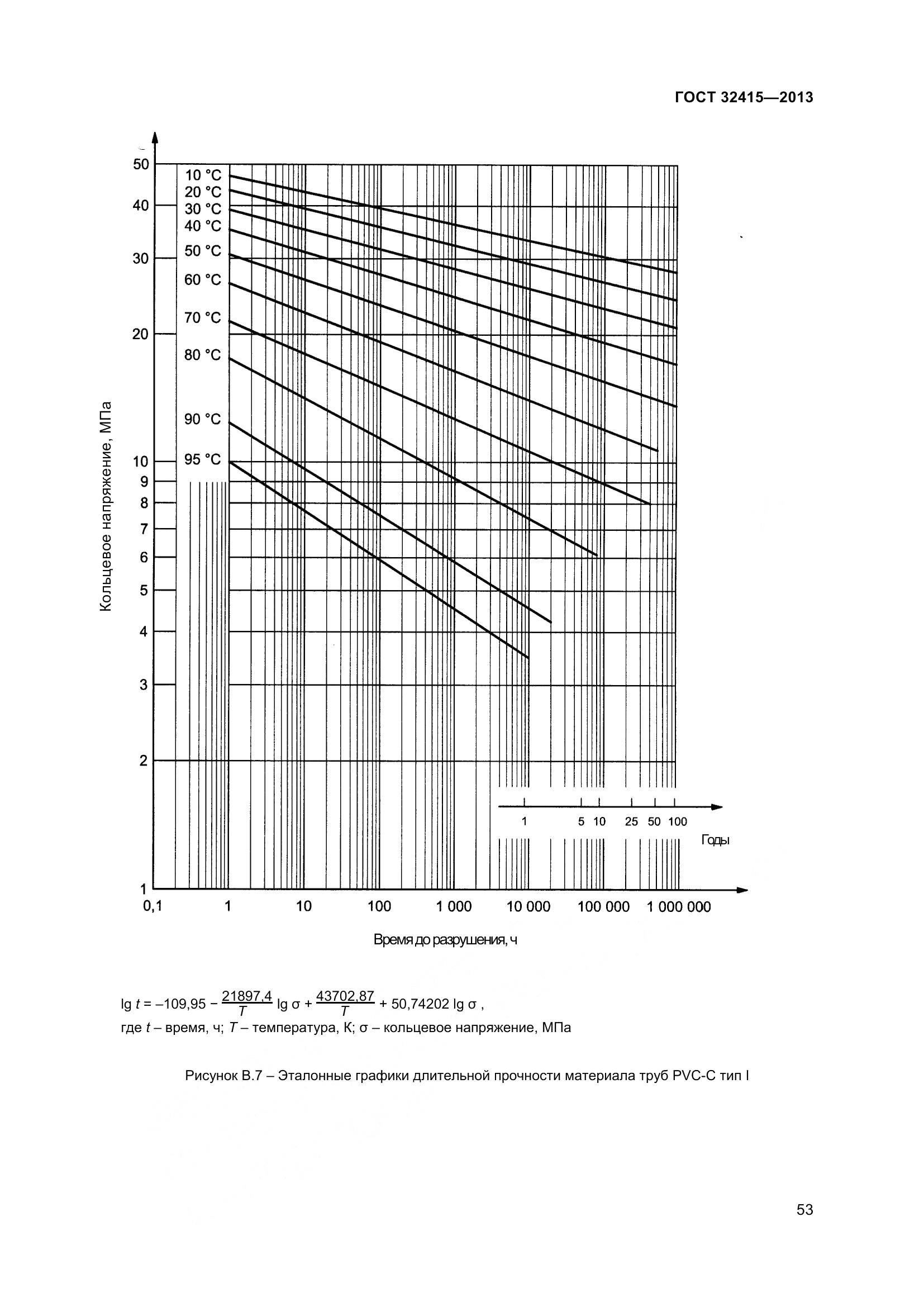 ГОСТ 32415-2013, страница 59