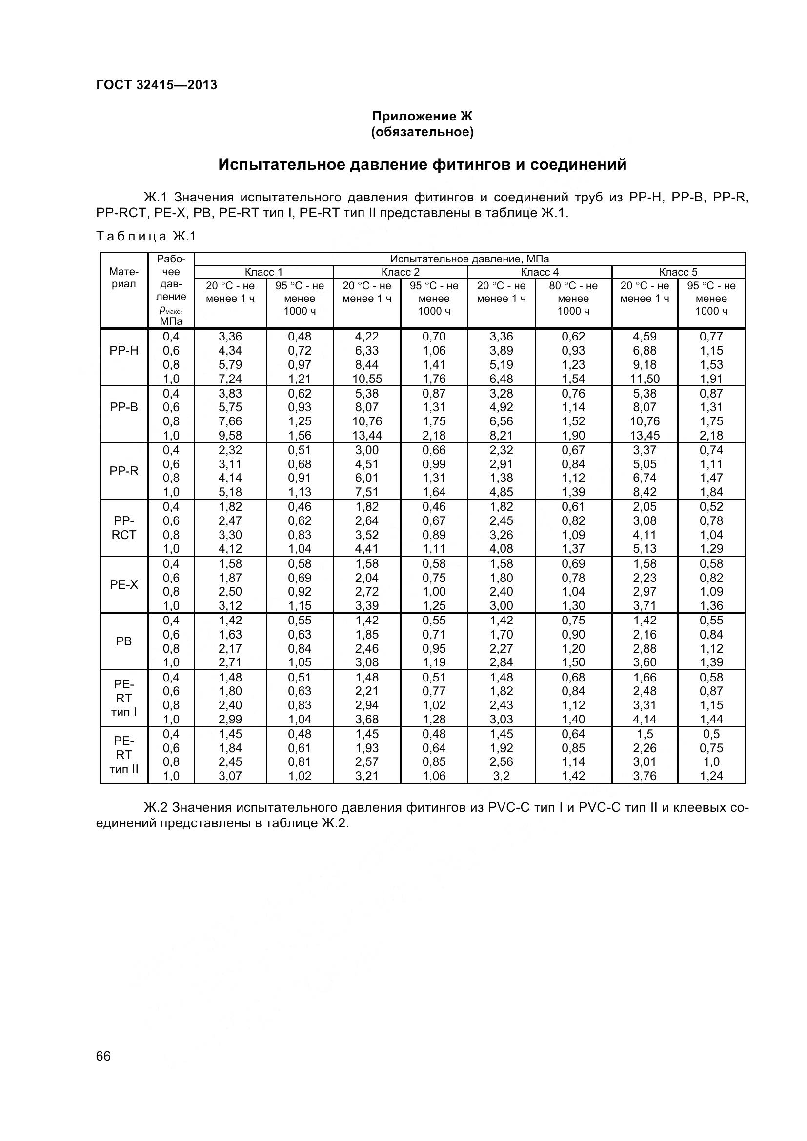 ГОСТ 32415-2013, страница 72