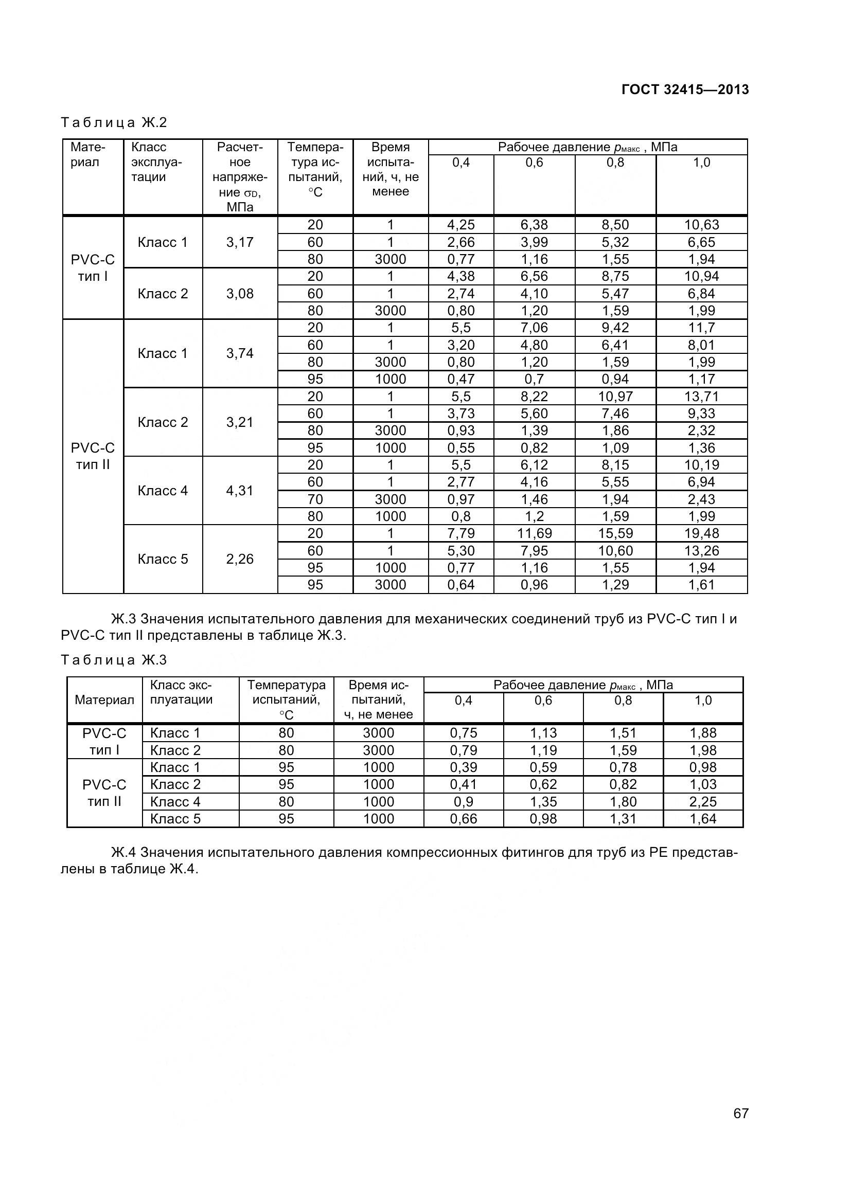ГОСТ 32415-2013, страница 73