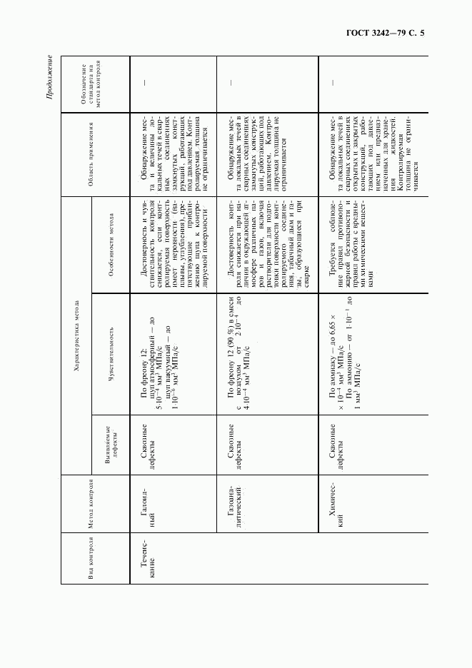 ГОСТ 3242-79, страница 6