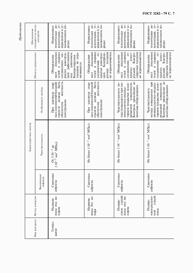 ГОСТ 3242-79, страница 8