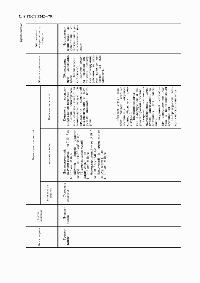 ГОСТ 3242-79, страница 9