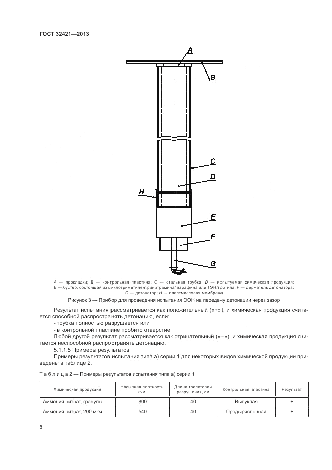 ГОСТ 32421-2013, страница 16