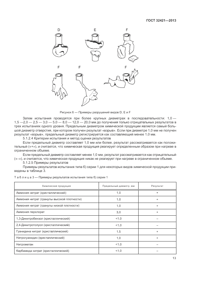 ГОСТ 32421-2013, страница 21