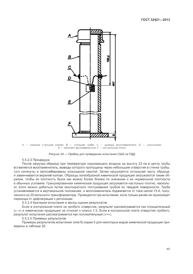 ГОСТ 32421-2013, страница 53