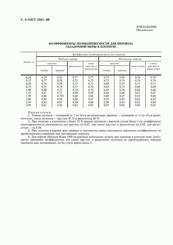 ГОСТ 3243-88, страница 5