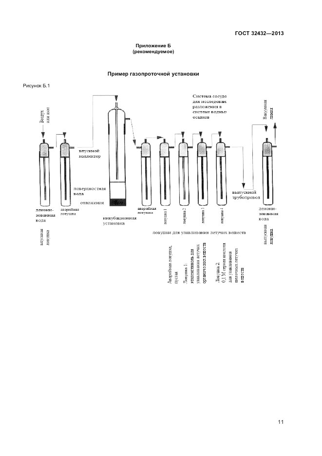 ГОСТ 32432-2013, страница 15