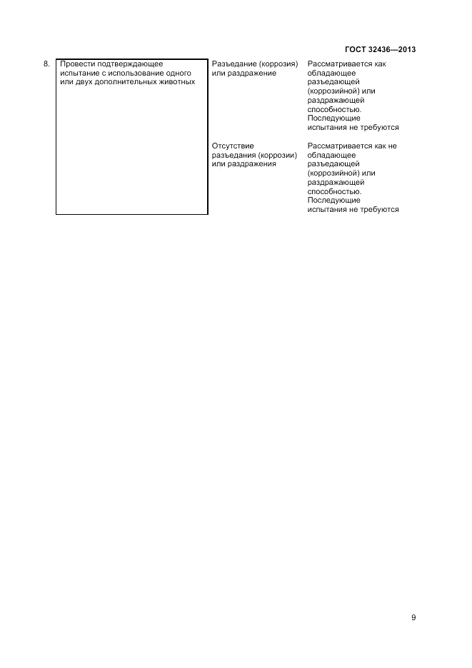 ГОСТ 32436-2013, страница 13