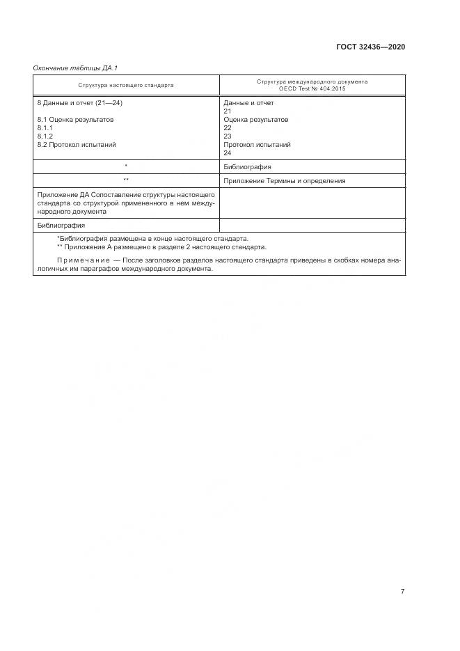 ГОСТ  32436-2020, страница 14