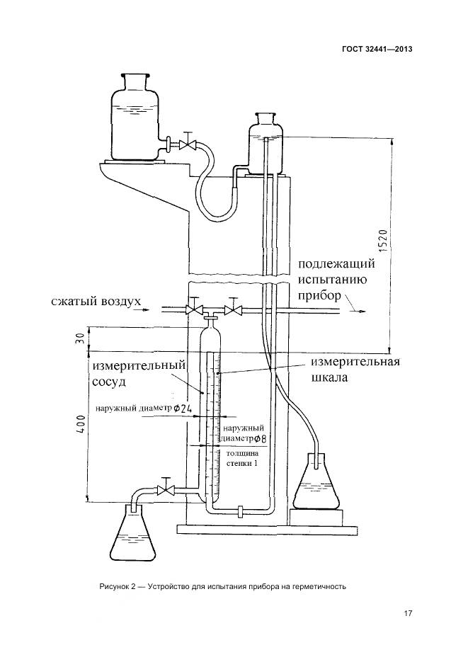 ГОСТ 32441-2013, страница 24
