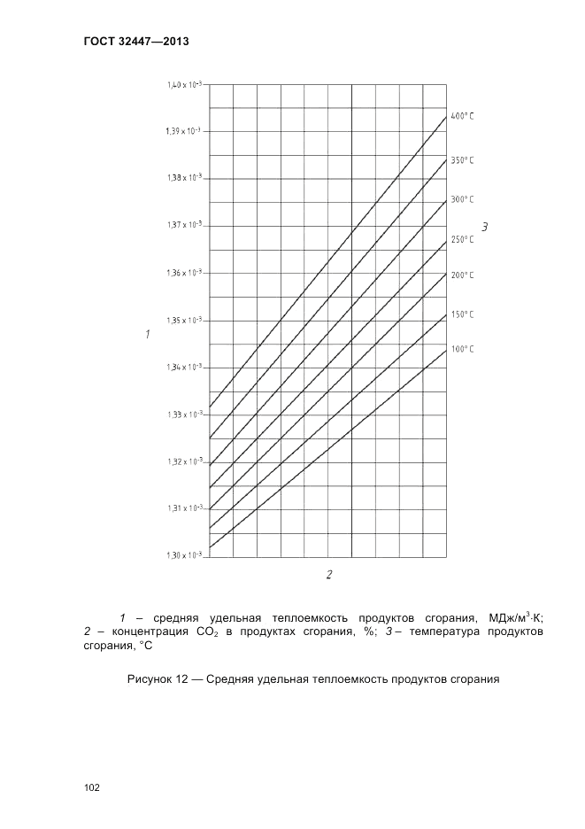 ГОСТ 32447-2013, страница 106