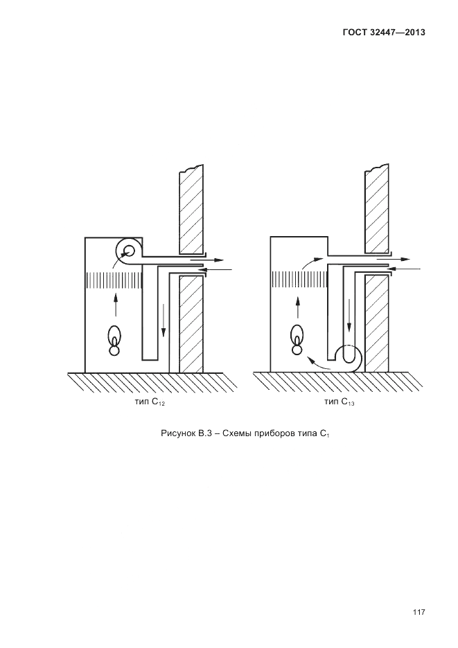 ГОСТ 32447-2013, страница 121