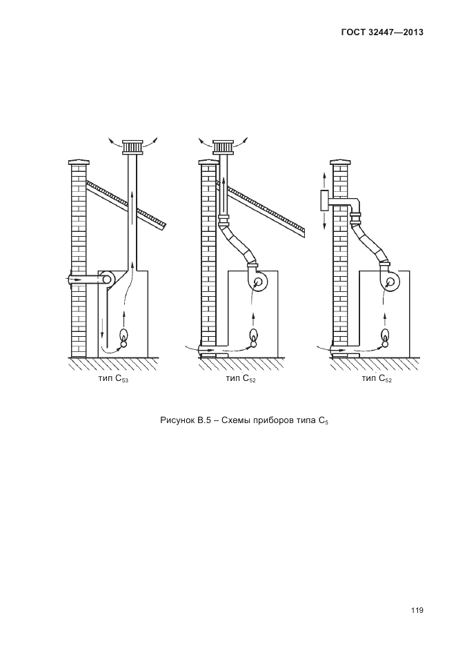 ГОСТ 32447-2013, страница 123