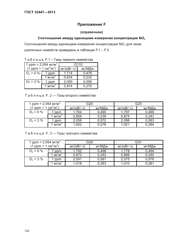 ГОСТ 32447-2013, страница 136
