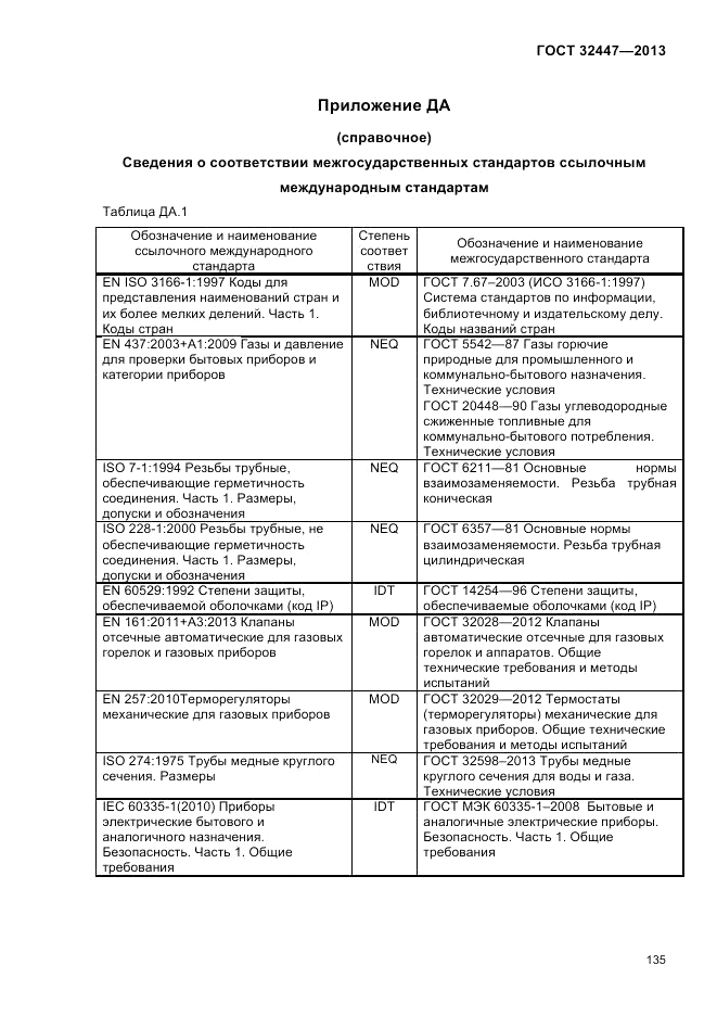 ГОСТ 32447-2013, страница 139