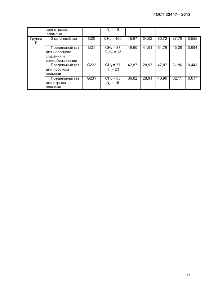ГОСТ 32447-2013, страница 51