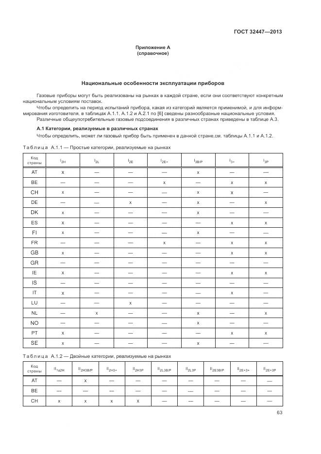ГОСТ 32447-2013, страница 70