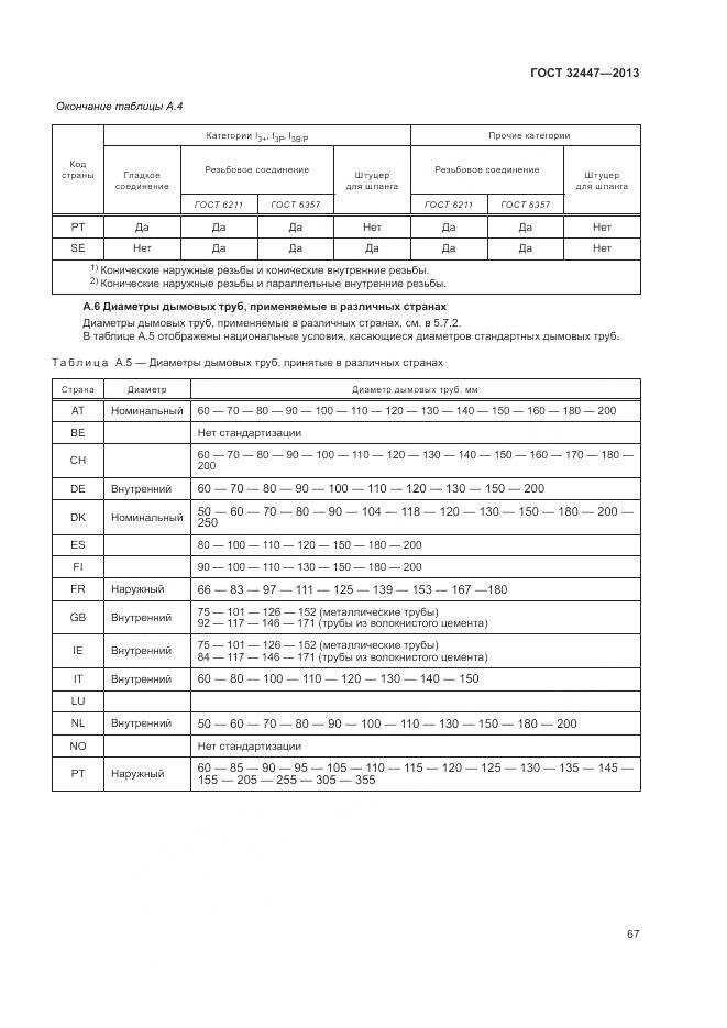 ГОСТ 32447-2013, страница 74