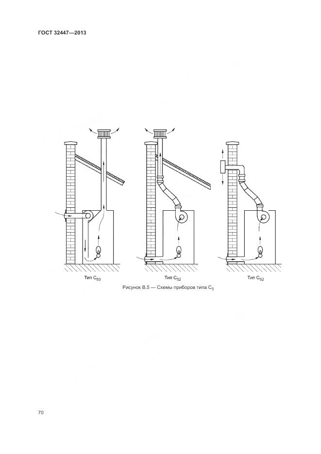 ГОСТ 32447-2013, страница 77
