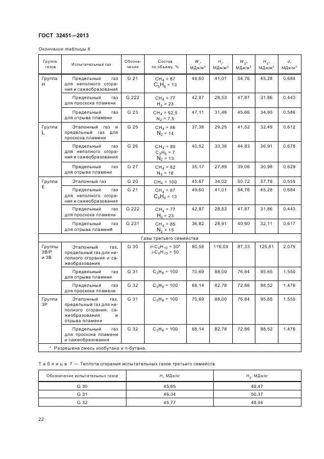 ГОСТ 32451-2013, страница 29