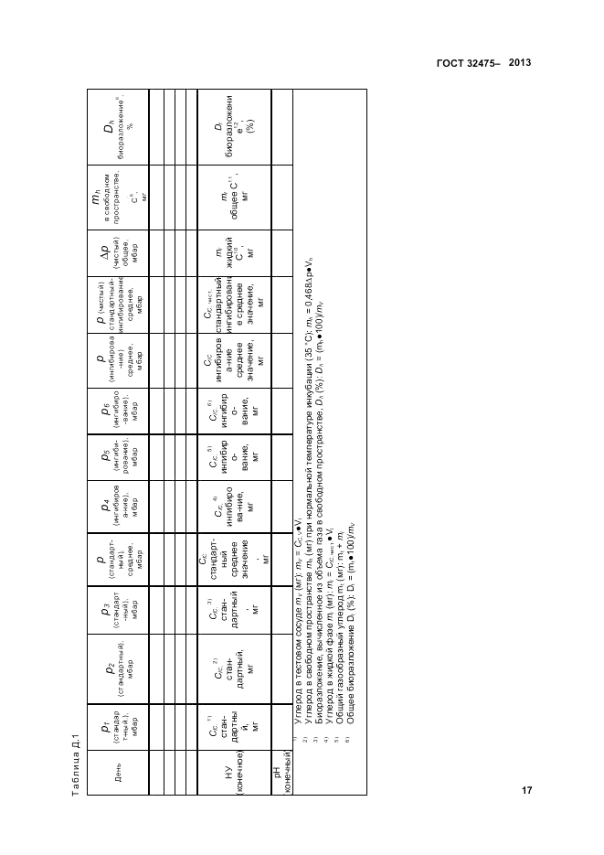 ГОСТ 32475-2013, страница 21