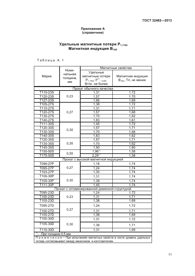 ГОСТ 32482-2013, страница 15