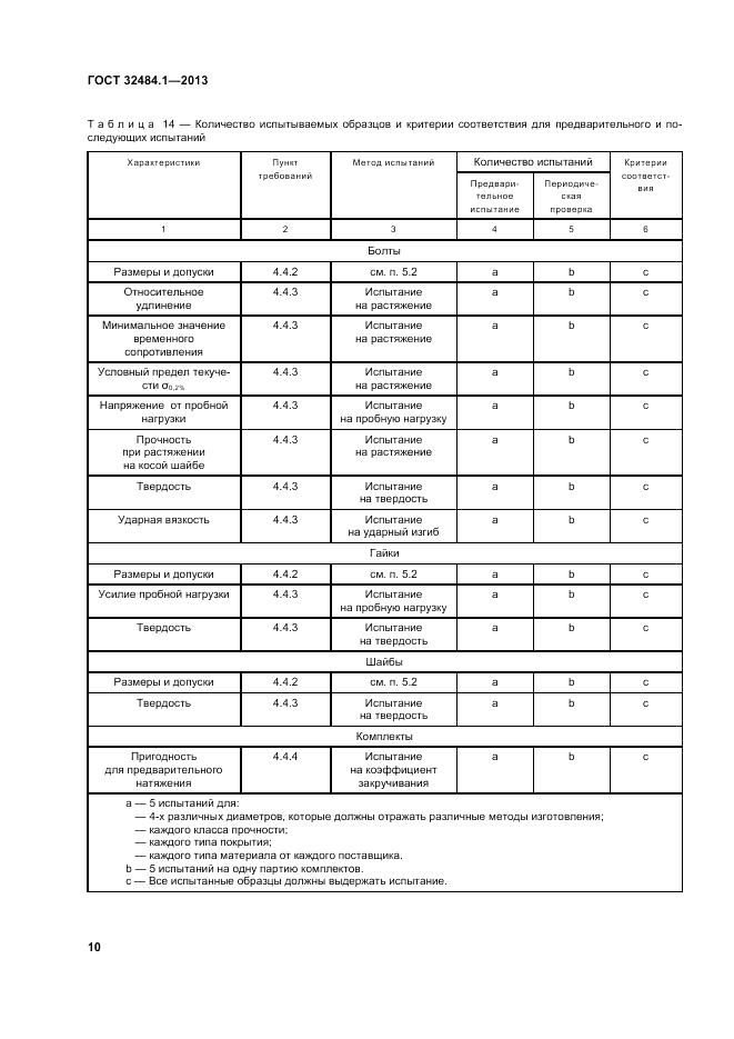 ГОСТ 32484.1-2013, страница 16