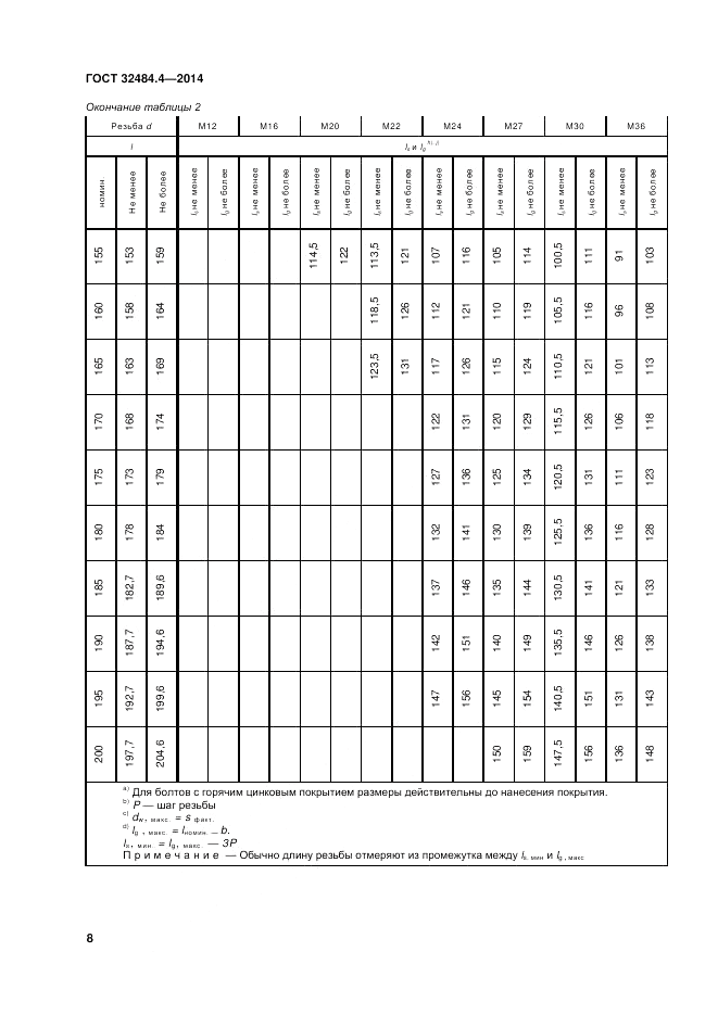 ГОСТ 32484.4-2013, страница 15