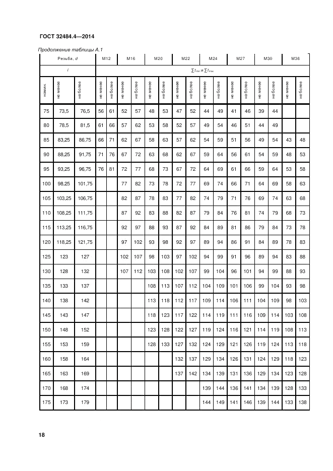 ГОСТ 32484.4-2013, страница 25