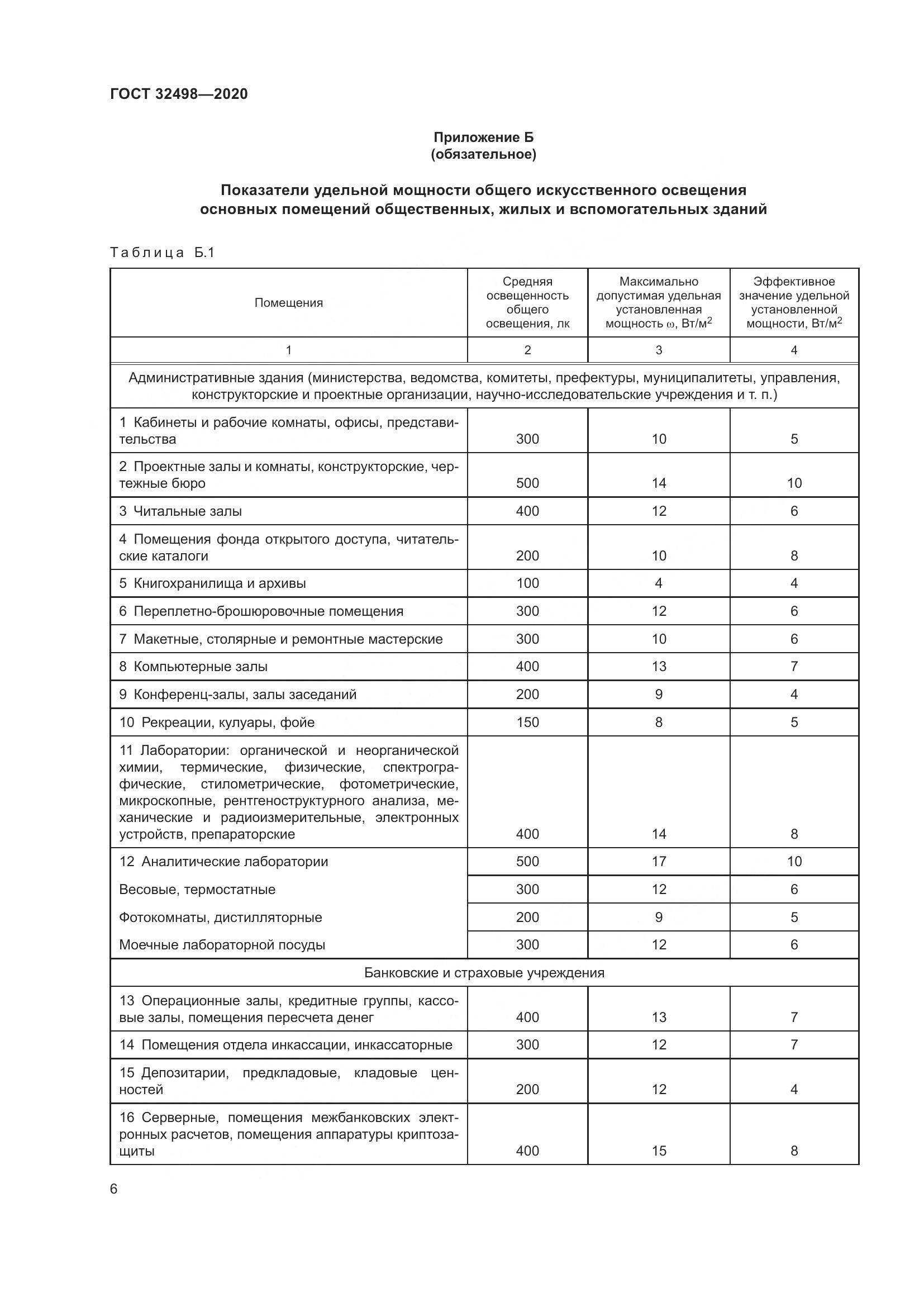 ГОСТ 32498-2020, страница 11