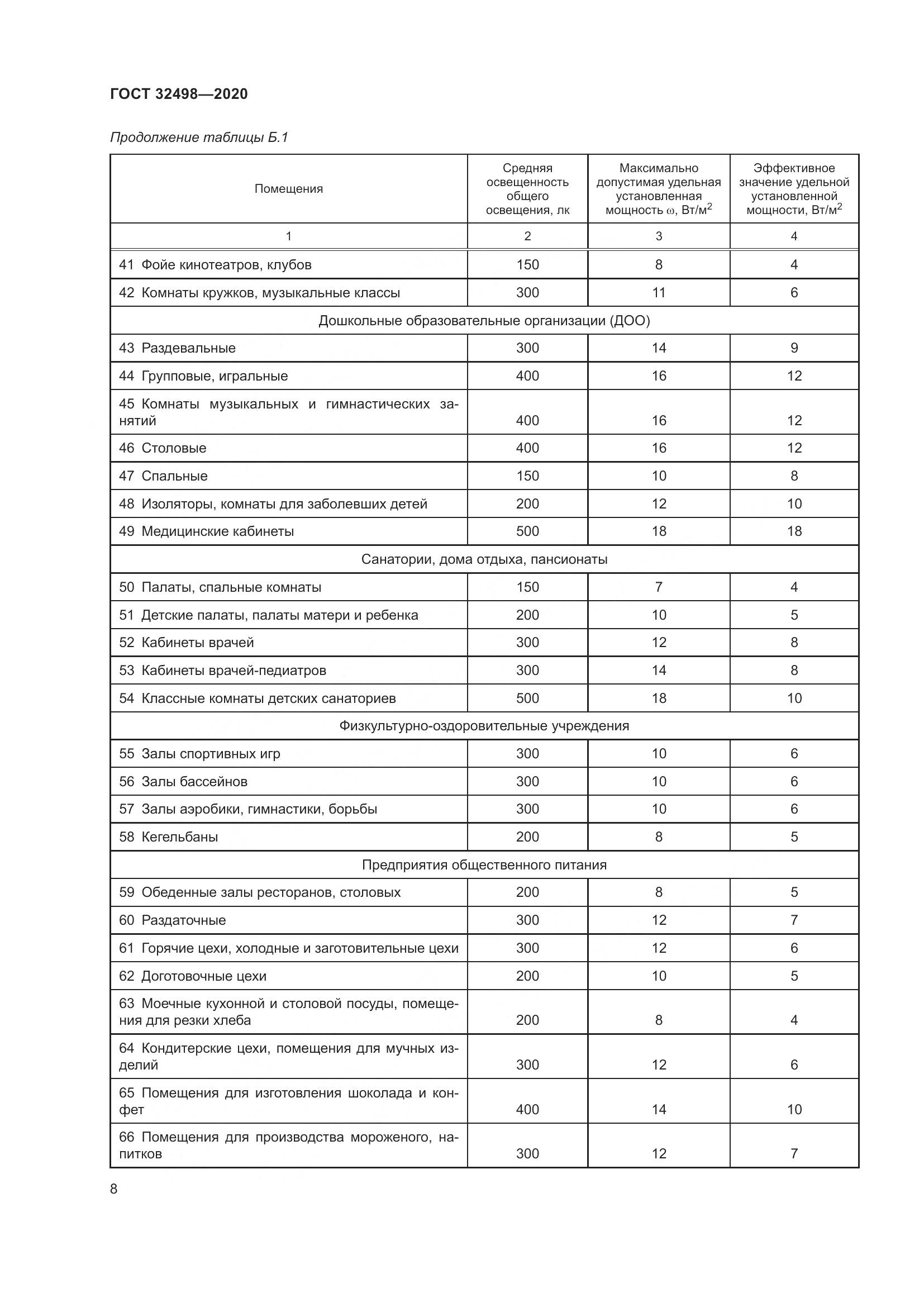 ГОСТ 32498-2020, страница 13