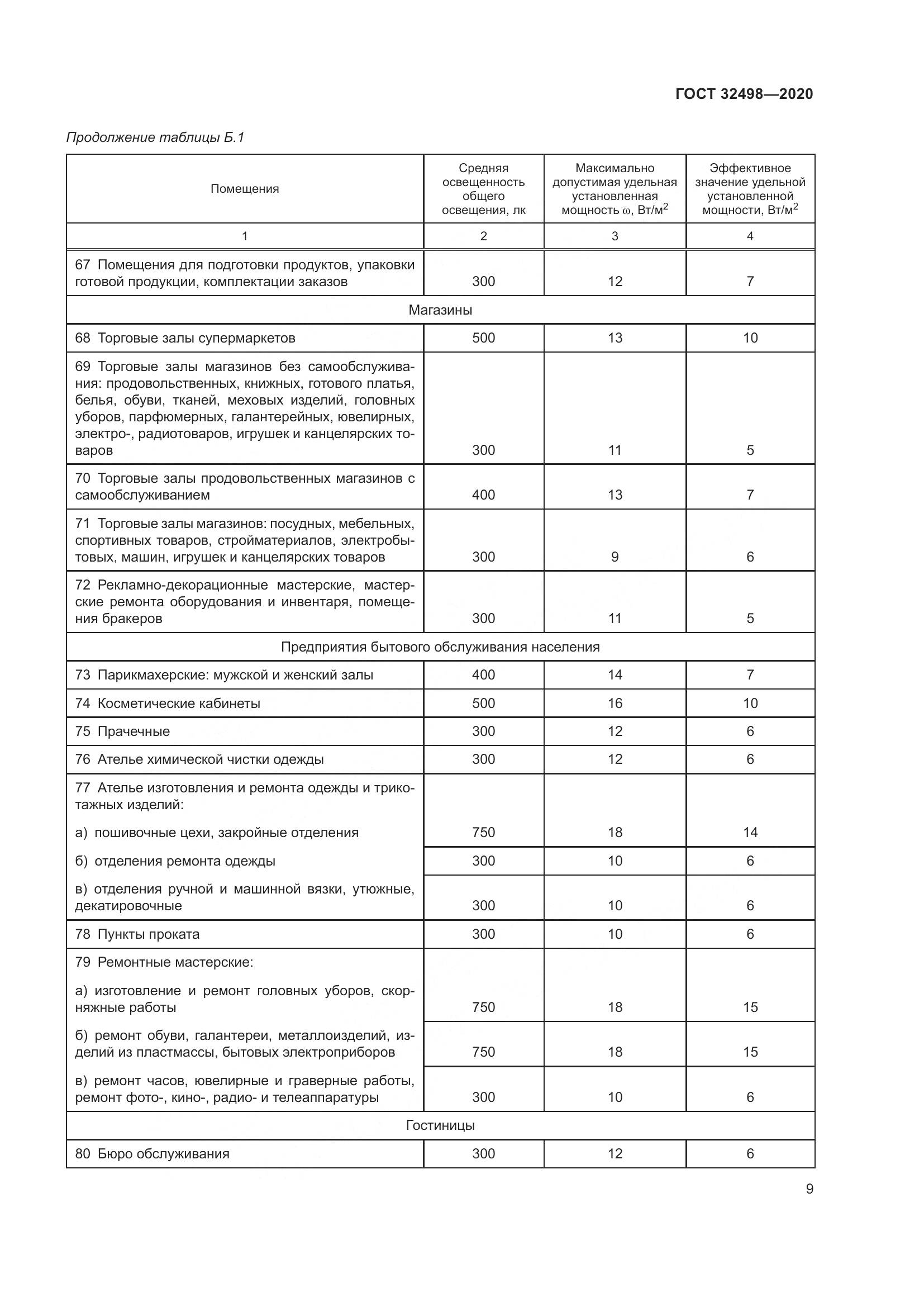 ГОСТ 32498-2020, страница 14
