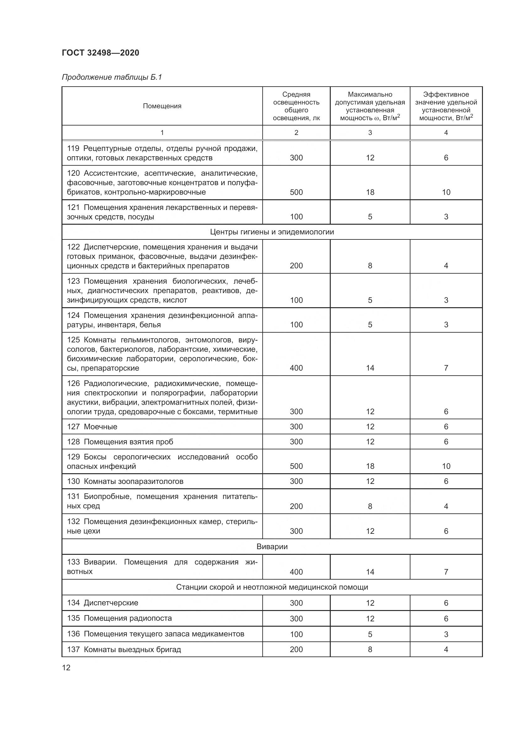 ГОСТ 32498-2020, страница 17