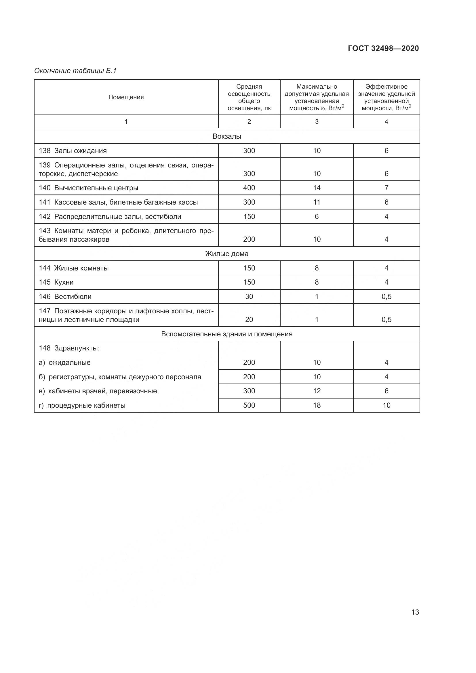ГОСТ 32498-2020, страница 18