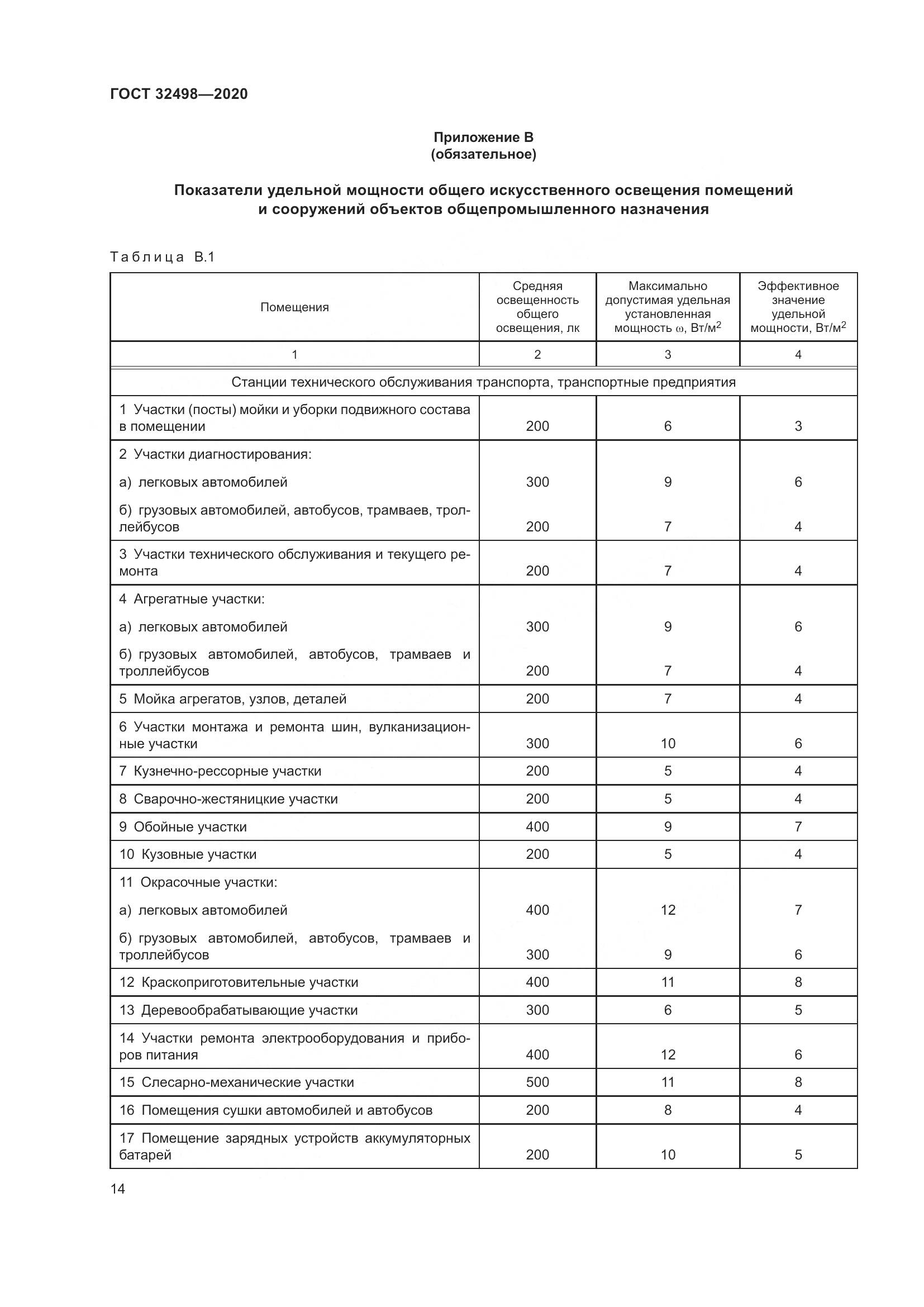 ГОСТ 32498-2020, страница 19