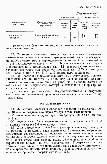 ГОСТ 3251-91, страница 6