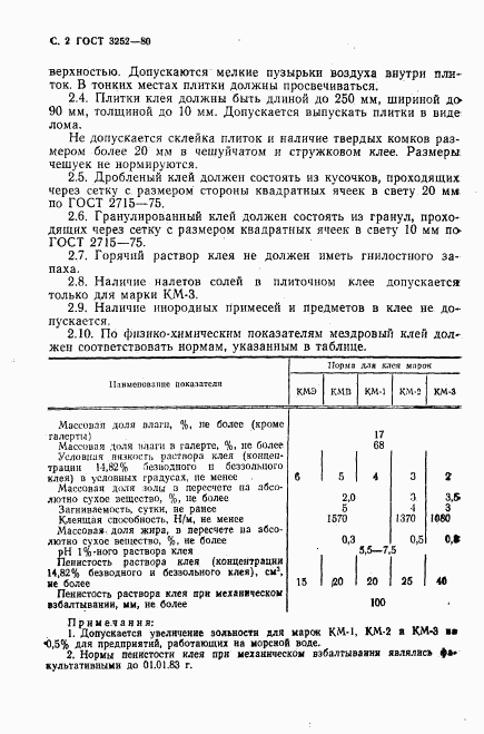 ГОСТ 3252-80, страница 3