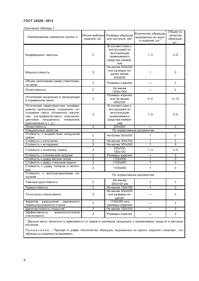 ГОСТ 32529-2013, страница 8