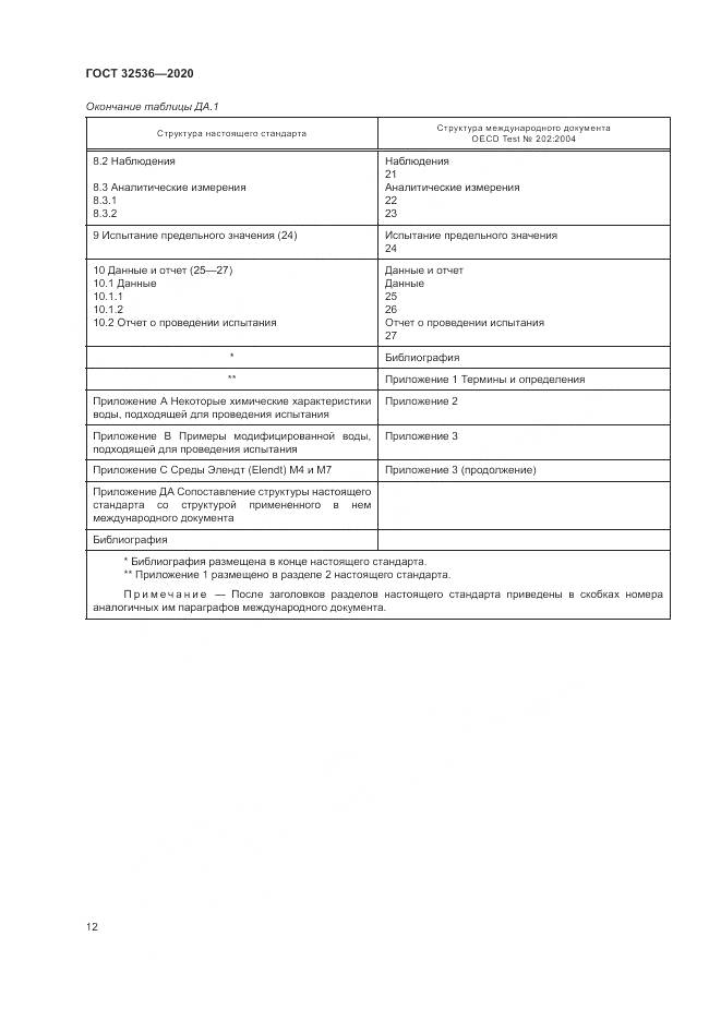 ГОСТ  32536-2020, страница 19