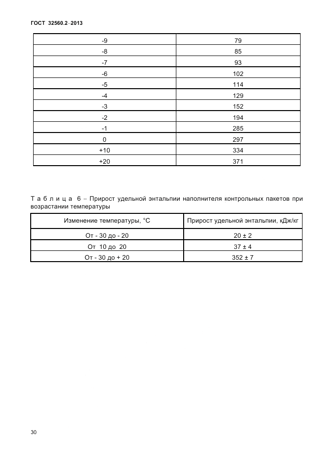 ГОСТ 32560.2-2013, страница 34