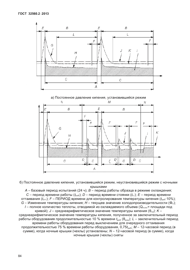 ГОСТ 32560.2-2013, страница 88