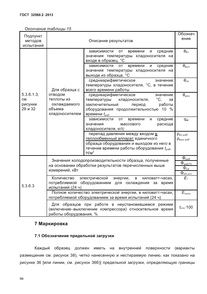 ГОСТ 32560.2-2013, страница 98