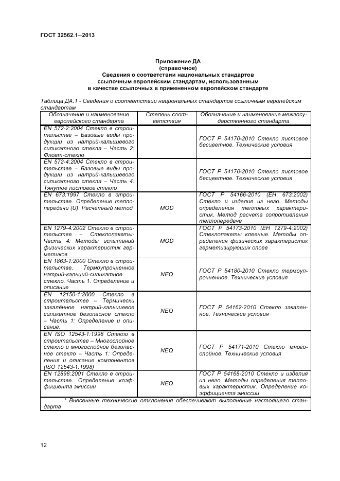 ГОСТ 32562.1-2013, страница 17